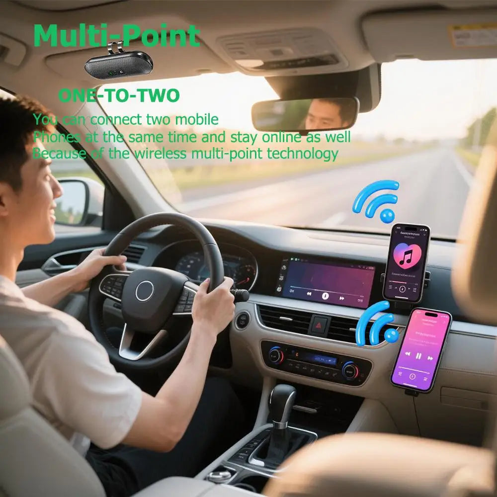 Altavoz Bluetooth 5.4, kit manos libres para coche, clip para visera, receptor de audio inalámbrico, altavoz, reproductor de música a todo volumen, micrófono dual