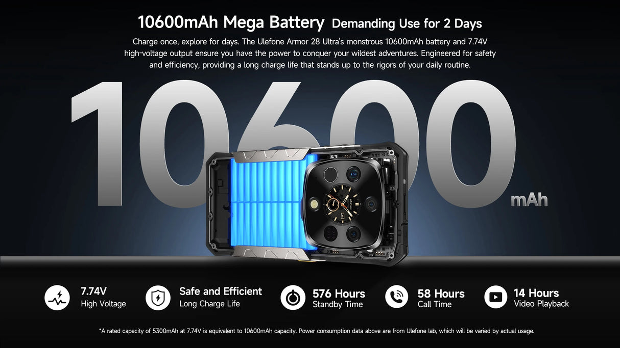 Teléfono robusto Ulefone Armor 28 Ultra 5G con imagen térmica por IA, Dimensity 9300+, 1 TB de ROM, 32 GB de RAM, Android, AMOLED