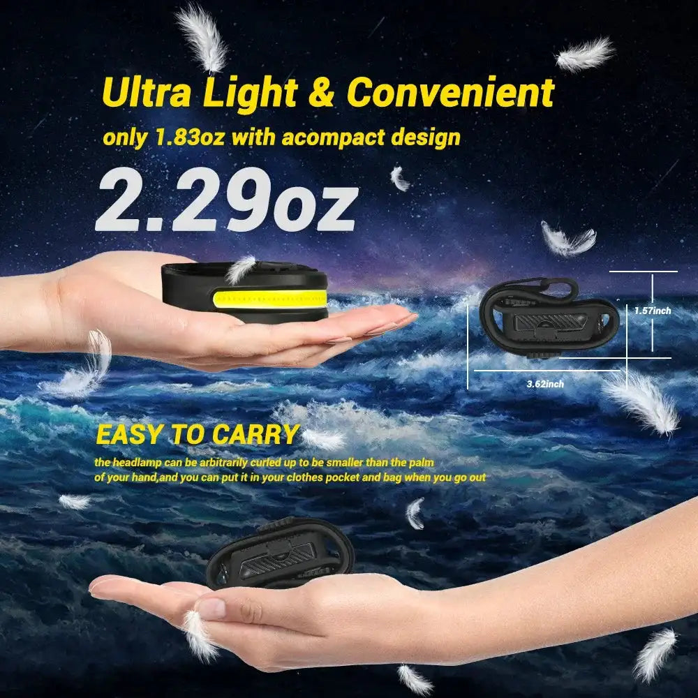 Sensor Headlamp LED Head Flashlight Rechargeable Headlight Head Torch Built-in Battery 5 Lighting Modes Fishing Camping Lantern - Lootquake