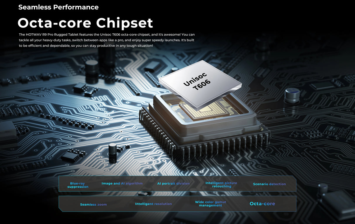 Tablette robuste HOTWAV R9 Pro 11 pouces FHD+ 2K, batterie de 20 080 mAh, Android 14, 6 Go, 256 Go, appareil photo, 4G, version internationale