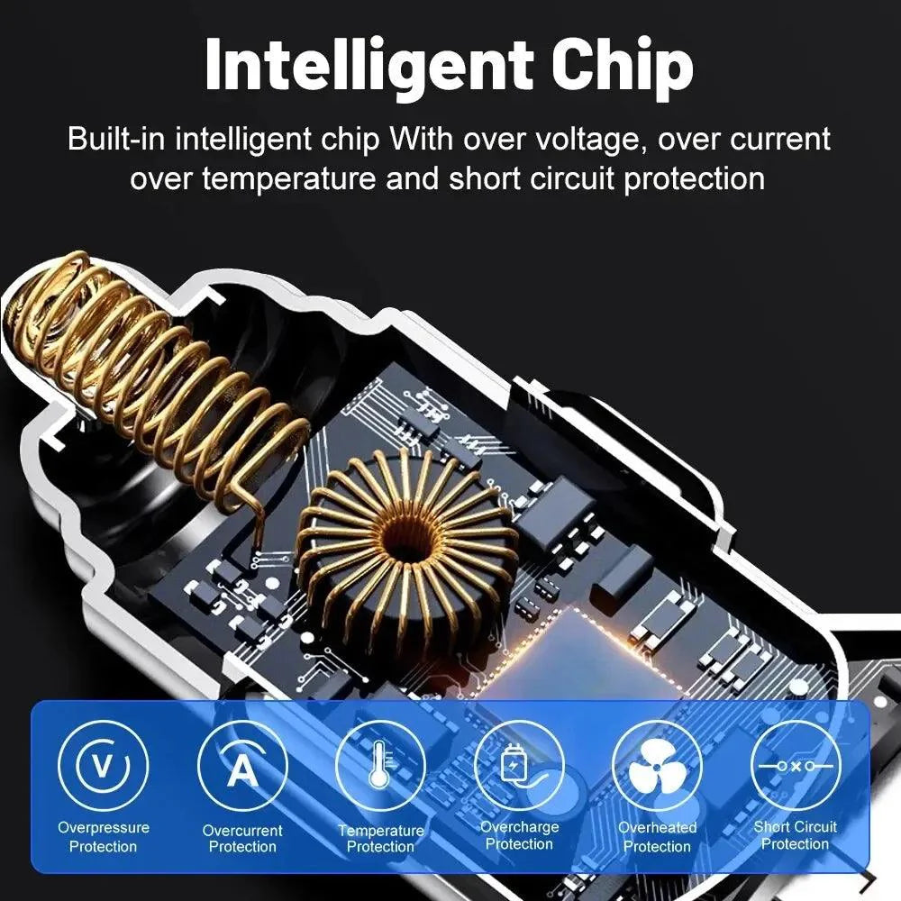 66-250W PD Car Charger QC3.0 Fast Charge with Digital Display 4USB and 2PD Ports for Car Cigarette Lighter Plug