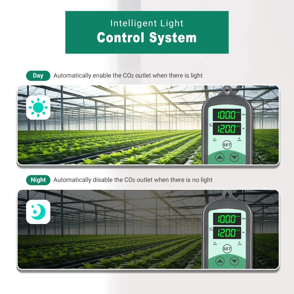 INKBIRD ICC-510 CO2 Controller Day and Night Smart Carbon Dioxide Controller with High and Low CO2 Alarm for Grow Room,Grow Tent - Lootquake