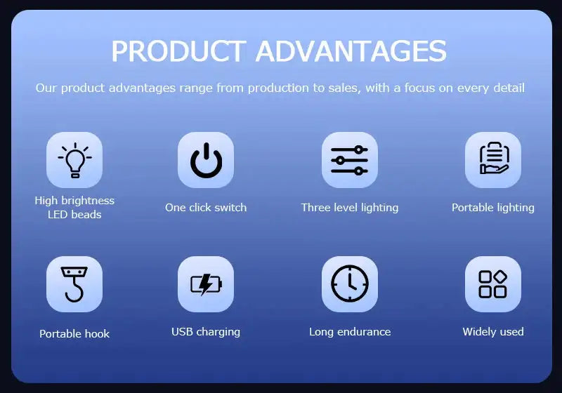 2pcs Rechargeable LED Indoor Outdoor Emergency Hookup Portable Lights with Battery Flashing Lights Barbecue Tent Camping Lights - Lootquake