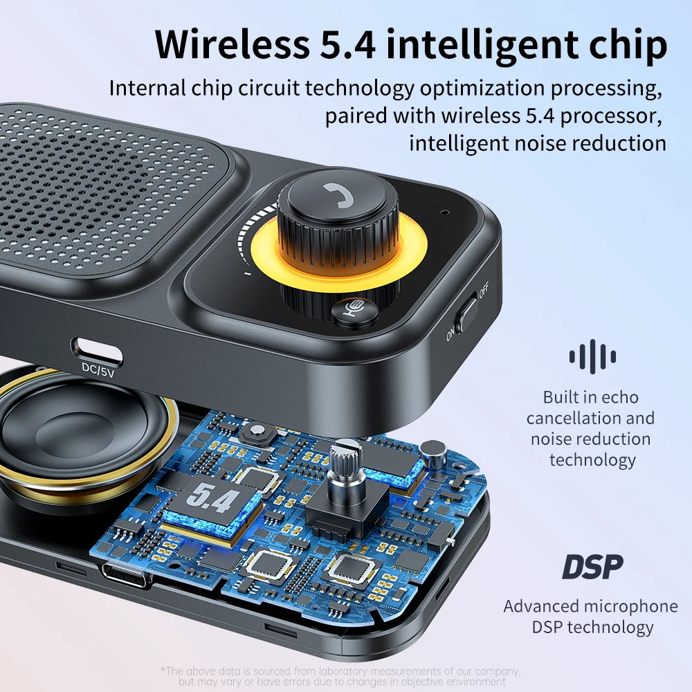 Bluetooth5.4 Car Speaker Handsfree Car Kit Sun Visor Clip Wireless Audio Receiver Noise Cancelling Speakerphone MP3 Music Player