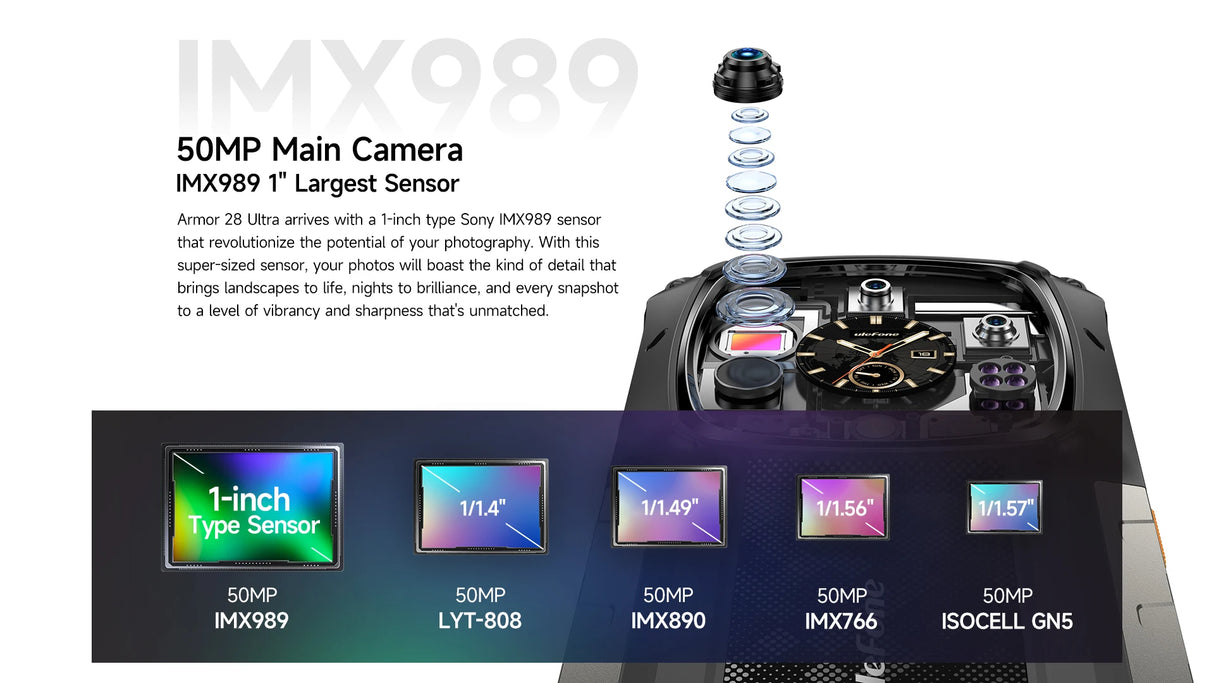 Teléfono robusto Ulefone Armor 28 Ultra 5G con imagen térmica por IA, Dimensity 9300+, 1 TB de ROM, 32 GB de RAM, Android, AMOLED