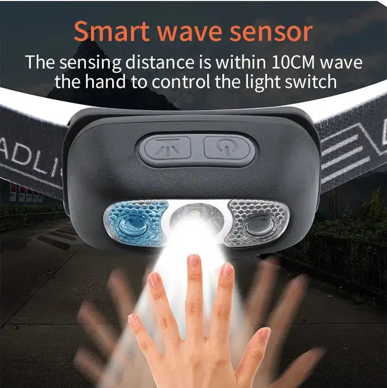 Waterproof Led Camping Headlamp Fishing XPG Sensor Headlamp Built in Battery USB Rechargeable Outdoor Portable Night Light - Lootquake