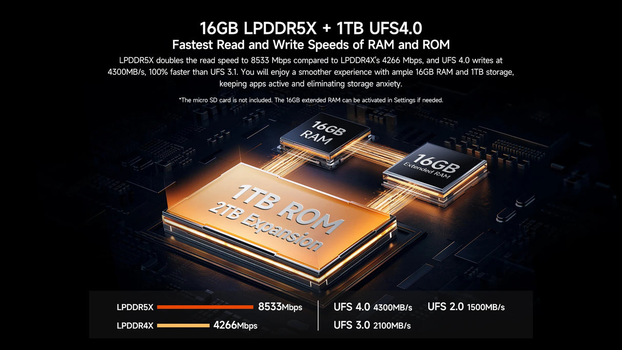 Teléfono robusto Ulefone Armor 28 Ultra 5G con imagen térmica por IA, Dimensity 9300+, 1 TB de ROM, 32 GB de RAM, Android, AMOLED