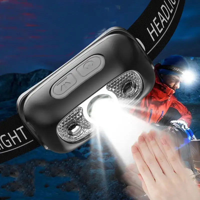 Waterproof Led Camping Headlamp Fishing XPG Sensor Headlamp Built in Battery USB Rechargeable Outdoor Portable Night Light - Lootquake