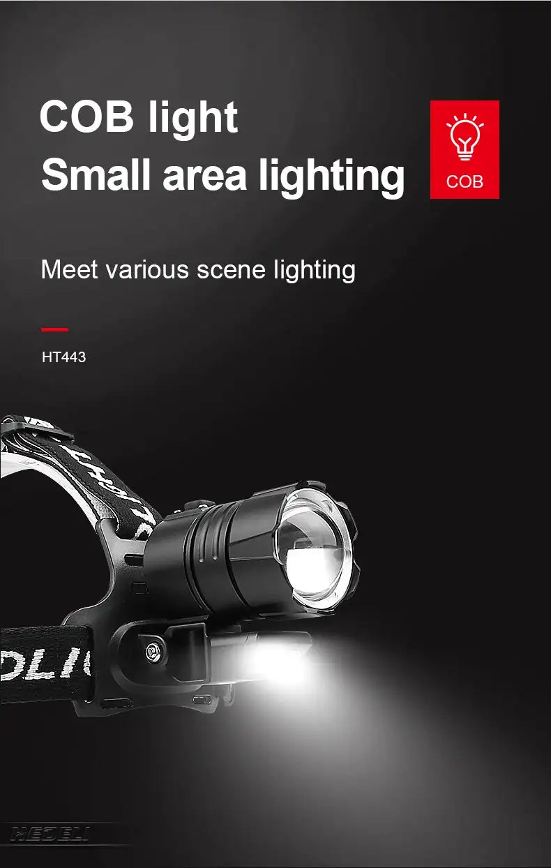 1000000LM XHP360 High Power Fishing Headlamp Rechargeable Light Headlight Camping Hiking Led Flashlights Power Bank Head Lamp - Lootquake