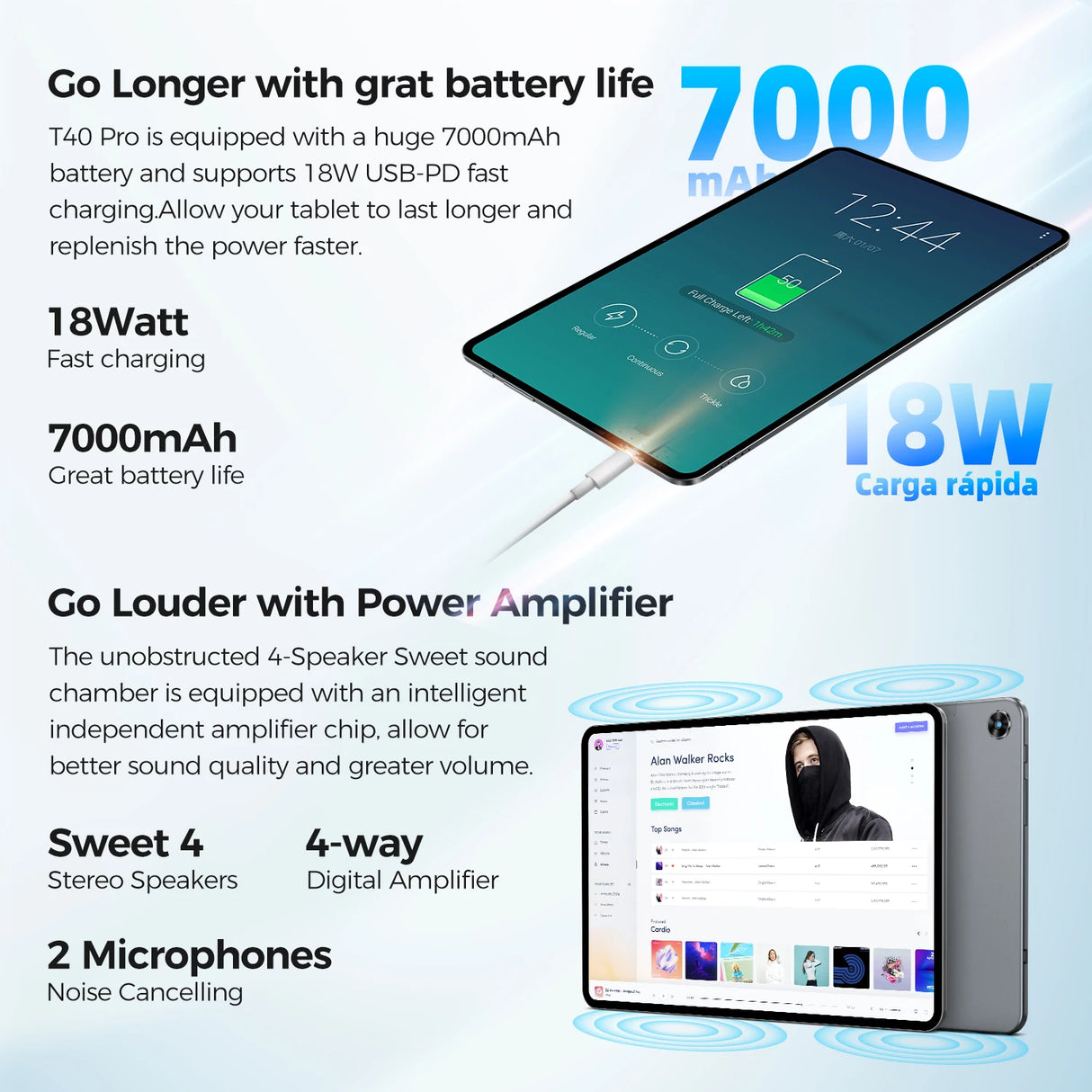 Teclast 10,4 inch T40 Pro tablet 8gb RAM ROM 128GB Android 11/12 7000mAh fast charging 2000x1200 UNISOC T618/T616 8 cores 4G network, Wifi, 13MP + 8MP