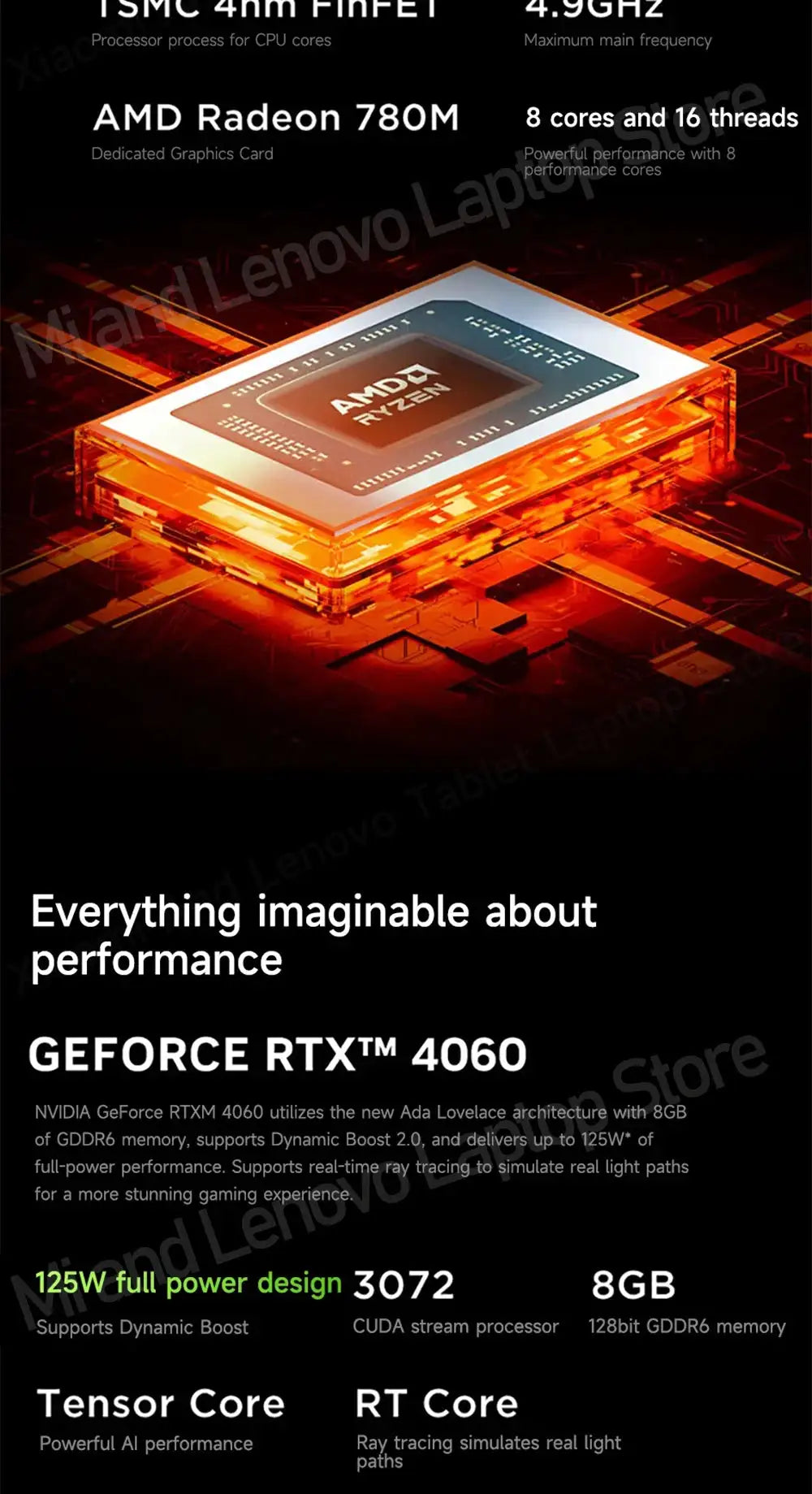 Lenovo Legion R7000 2024 R7 8745H RTX 4060 144Hz 16inch Game - Lootquake