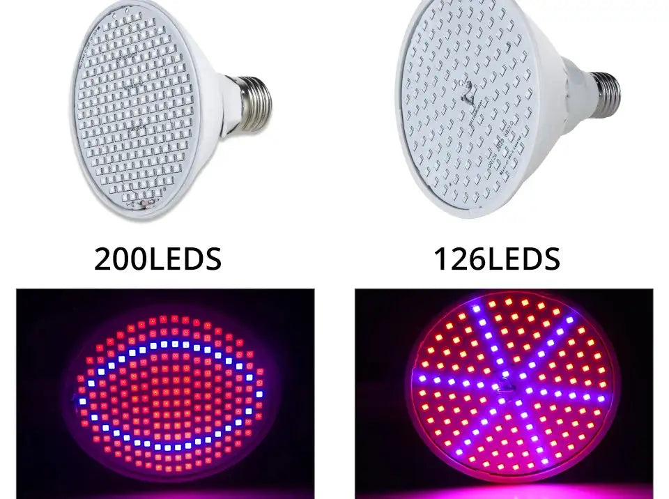 60/126/200 LED Grow Light Bulbs E27 Full Spectrum Grow Lamp Red Blue LED For Plants Indoor Hydro Flower Veg Grow Tent Phytolamp - Lootquake