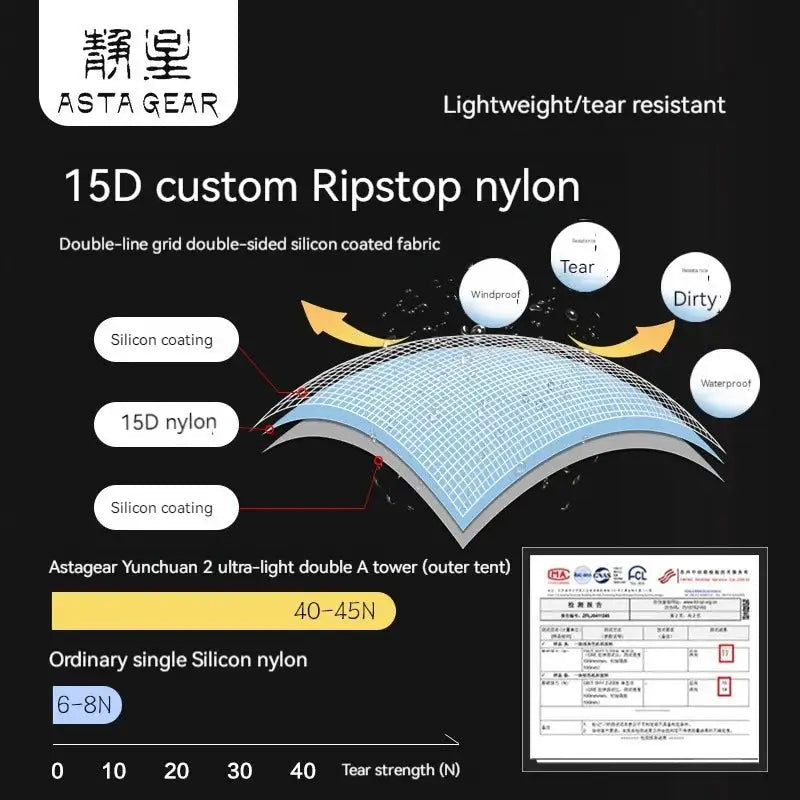 ASTA GEAR Yun Chuan double-sided silicon-coated double A pyramid 15D nylon rodless camping hiking outdoor tent - Lootquake