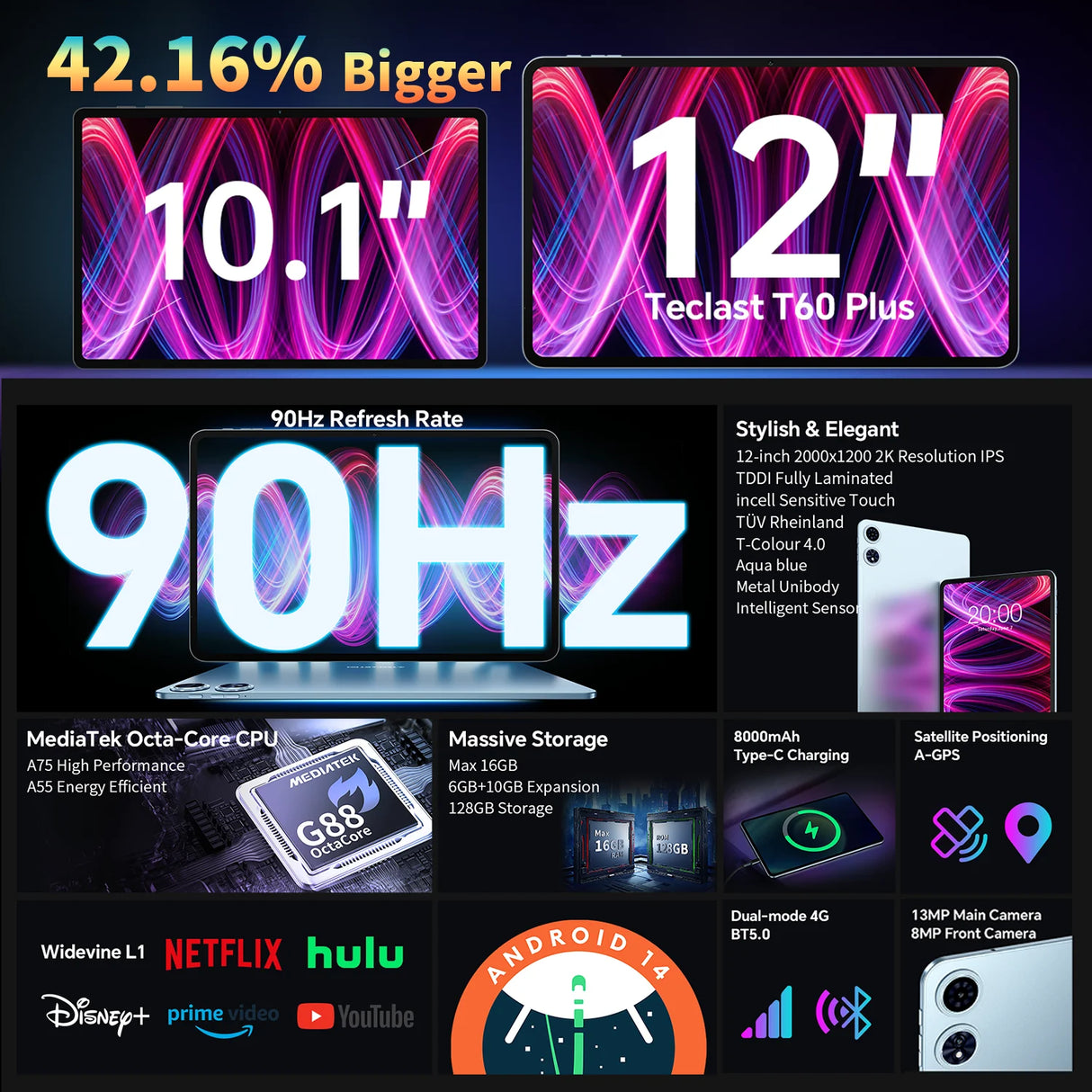 【Nouveau】Teclast T60 Plus 12 pouces Tddi 90 Hz Écran 2K 2000X1200 Android 14 Widevine L1 Mtk Helio G88 (6 Go de RAM + 10 Go d'extension) Batterie 16 Go/128 Go 8000 mAh 4G LTE Double SIM TF jusqu'à 1 To