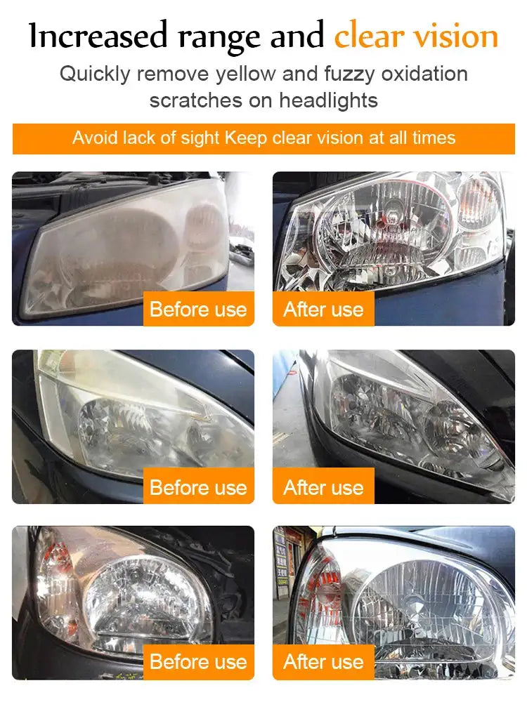 Car Headlight Repair Fluid High Quality headlight repair fluid kit Auto headlamp scratch repair yellow renovation 800G - Lootquake