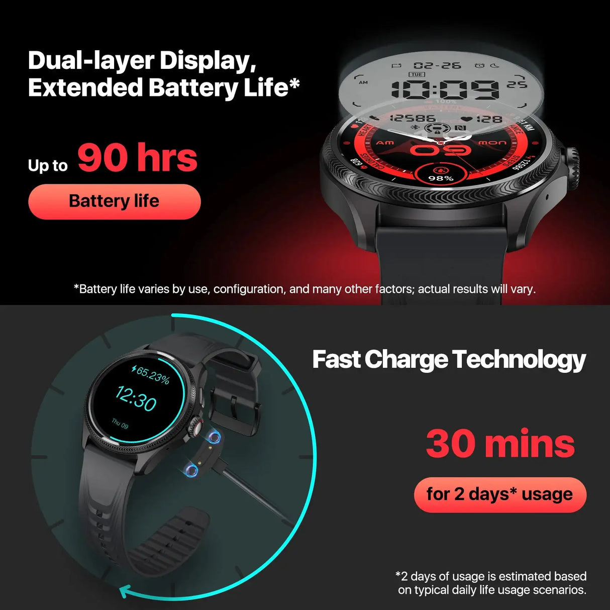 TicWatch Pro 5 Enduro Wear OS Smartwatch for Men 90Hrs Battery 110+ Workout Modes 7/24 Heart Rate Compass and Android Compatible - Lootquake