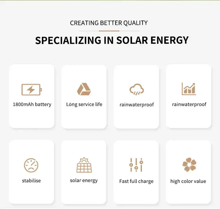 Solar High Power LED Camping Light 3 Modes Rechargeable Portable Lanterns Outdoor Emergency BBQ Waterproof Tent Lighting Lamp - Lootquake