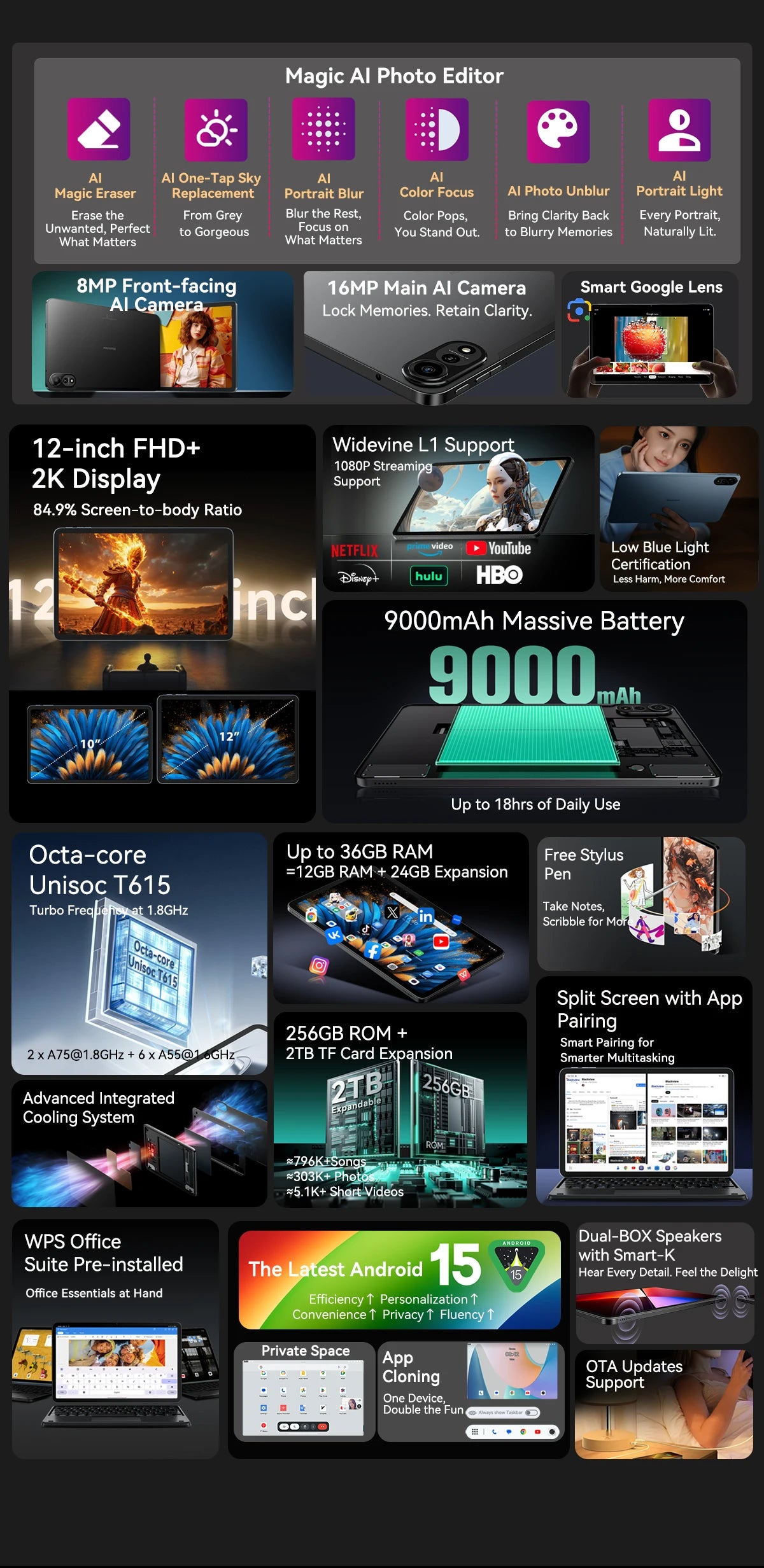 Tablettes Blackview MEGA 2 12 pouces 2K écran Widevine L1 24 Go (8 + 16) Android 15 256 Go 9000 mAh AI caméra principale Pad PC