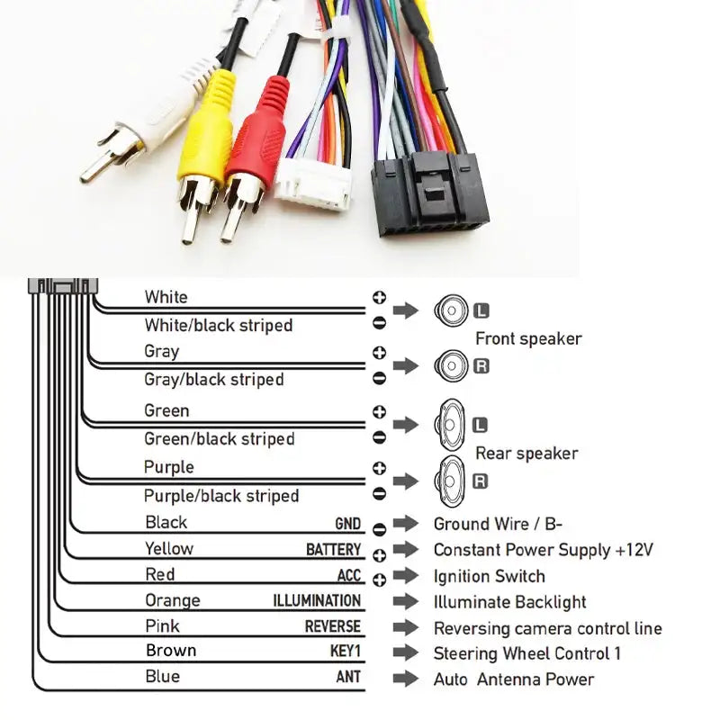 Car Radio Harness Adapter CAN Bus Decoder RCA Connector 16Pin to 52 Pin Wiring Cable for Jeep Renegade Cherokee Compass Wrangler - Lootquake