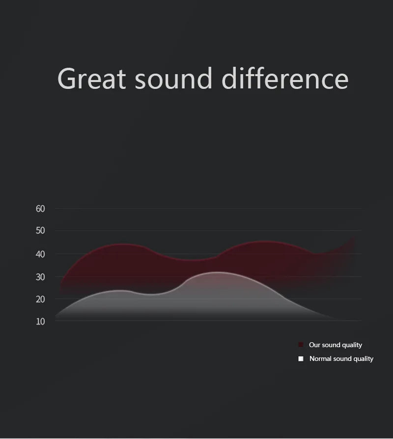 Caja de sonido inalámbrica portátil con Bluetooth para bicicleta con soporte para altavoz de manillar, subwoofer impermeable para scooter al aire libre