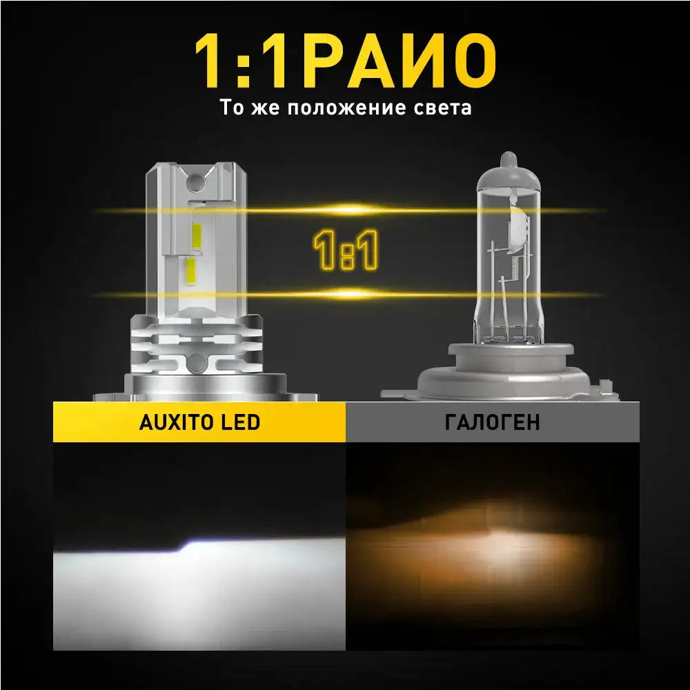 AUXITO 1/2X H4 LED Canbus Headlights 12V 9003 HB2 Hi/Lo Beam Motorcycle Headlamp Fanless H4 LED Bulb for Lada Honda Toyota Ford - Lootquake