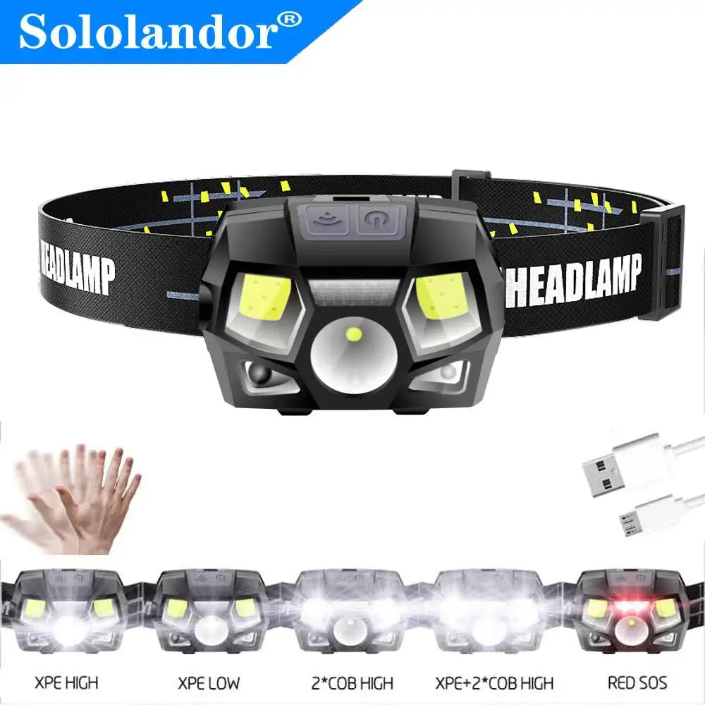 SOLOLANDOR Ultra Bright LED Headlamp 800LM Motion Sensor Headlight USB Recharge head lamp Waterproof lampe frontale Flashlight - Lootquake