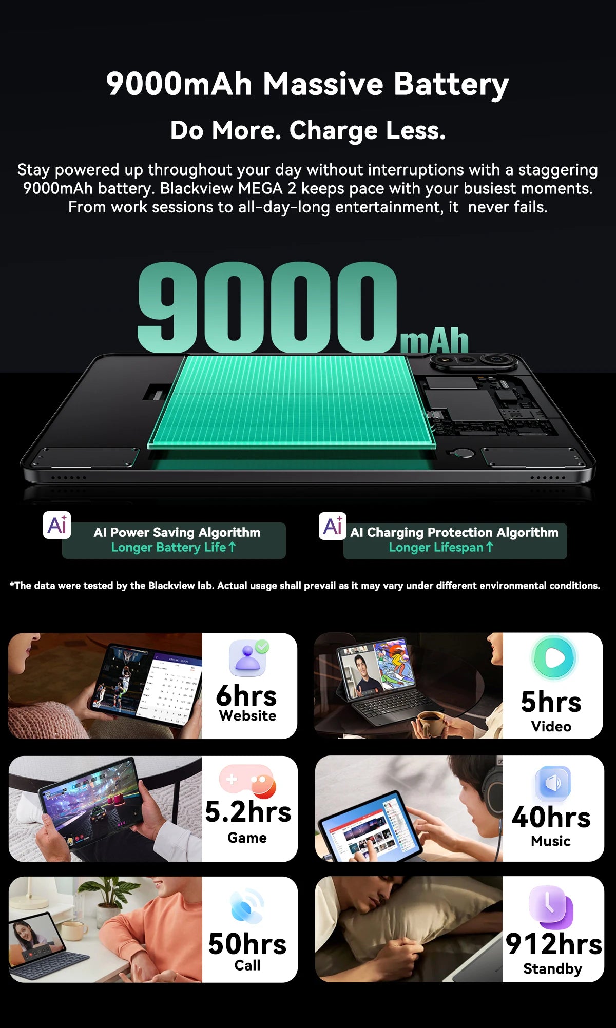 Tablettes Blackview MEGA 2 12 pouces 2K écran Widevine L1 24 Go (8 + 16) Android 15 256 Go 9000 mAh AI caméra principale Pad PC