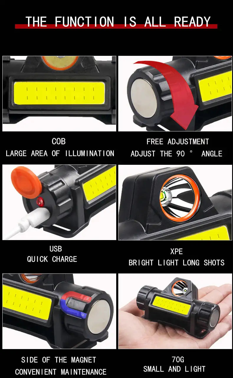 1-5PCS Portable Mini Powerful LED Headlamp XPE+COB USB Rechargeable Hunting Headlight Waterproof Head Torch with Tail Magnetic - Lootquake