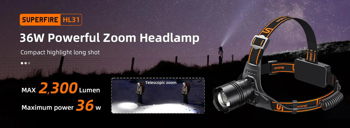 SUPERFIRE HL91 Powerful COB LED Headlamp Induction Zoom USB-C Rechargeable Head flashlight Work Lamp fishing camping Headlight - Lootquake