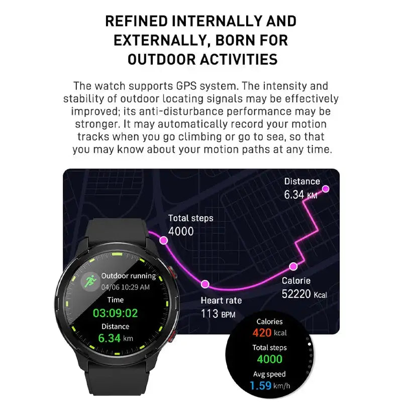Outdoor Compass GPS Positioning Smartwatch Sports Health Fitness Detection IP68 Waterproof Multi-sport Music Control Smart Watch - Lootquake