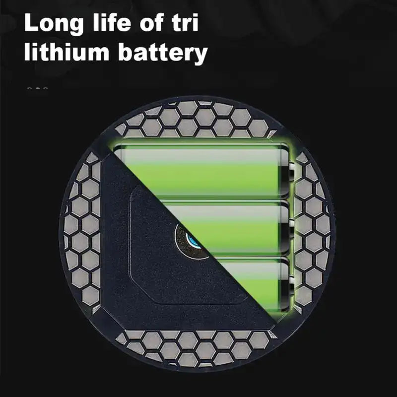 7200mAh Portable Emergency Night Market Light LED Tent Light Rechargeable Lantern Outdoor Camping Bulb Lamp Flashlight Home - Lootquake