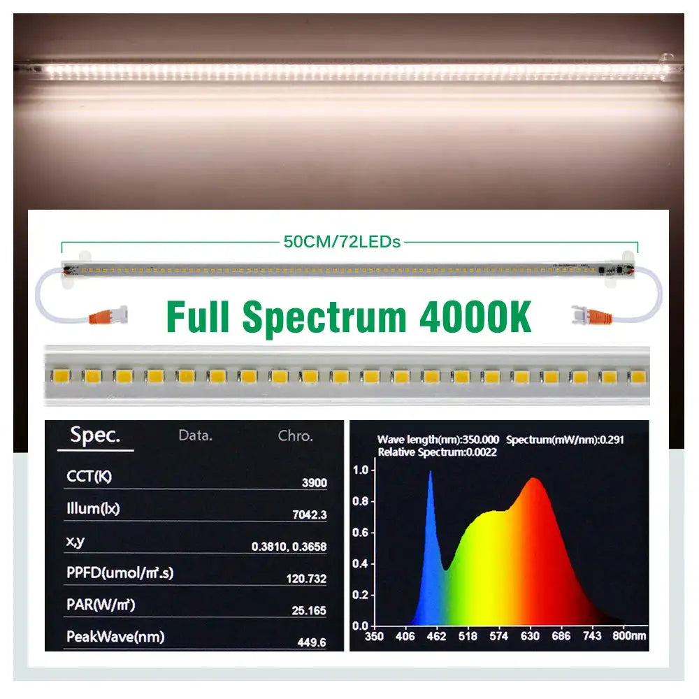Grow Light 220V Full Spectrum LED Bar Light for Plants 50cm Phyto Lamp for Plant Veg Flowers Greenhouse Tent 4000K 380-780nm - Lootquake