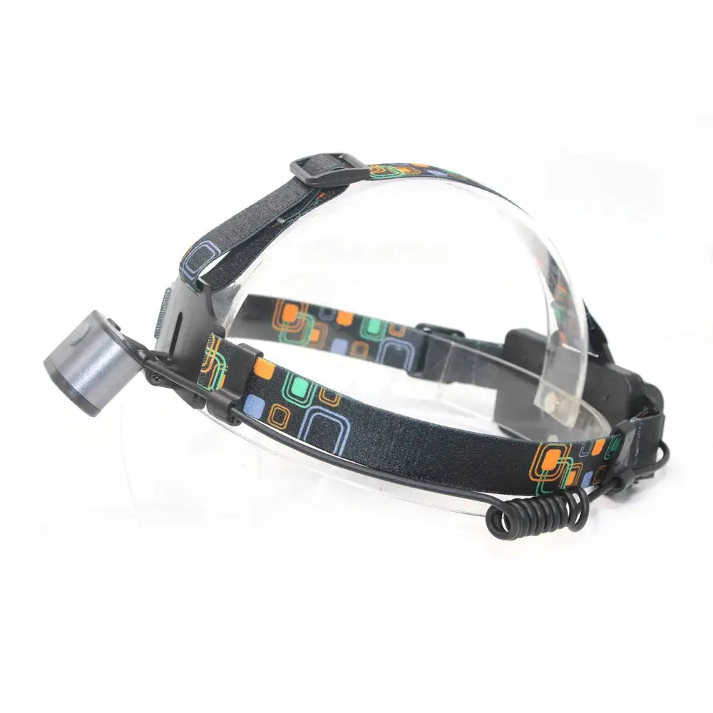 8000 lumen T6 Led lighting 2*T6 USB Hunting Headlamp Fishing Head light headlight Bike lights 3 Modes LED Headlight - Lootquake