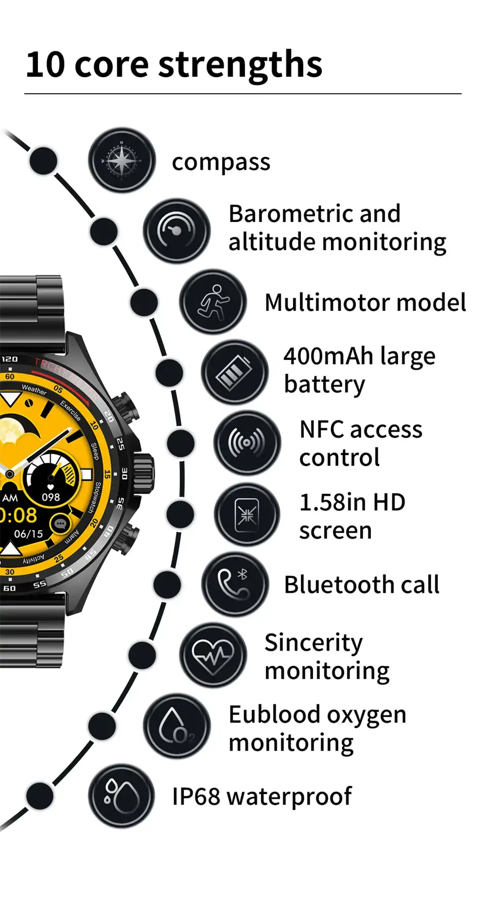 2024 New Outdoor Sports GPS Smart Watch Men Bluetooth Call HD Smartwatch Health Monitoring Compass IP68 Waterproof Watches Men - Lootquake