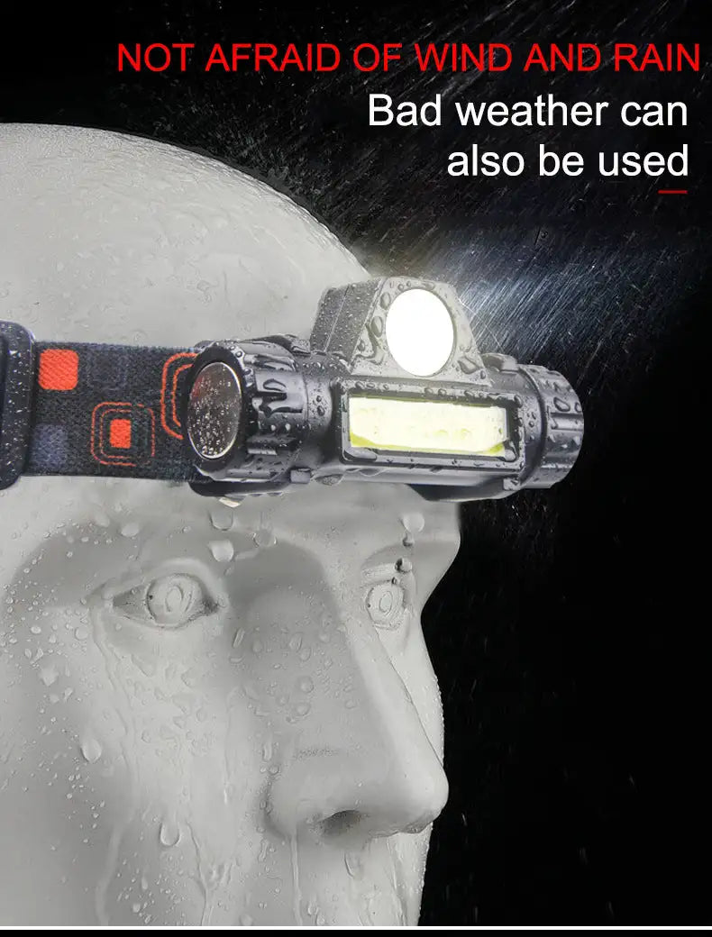 1-5PCS Portable Mini Powerful LED Headlamp XPE+COB USB Rechargeable Hunting Headlight Waterproof Head Torch with Tail Magnetic - Lootquake