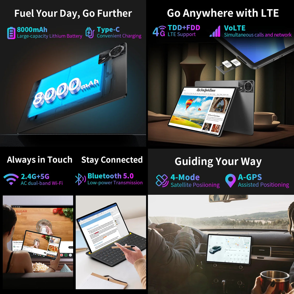 Tablette Teclast T50 Plus, 11 pouces, processeur Unisoc T620, 8 cœurs, (6 Go + 10 Go), RAM max. 16 Go, ROM 256 Go, réseau 4G, double SIM, Android 14, 8 000 mAh, IPS 1920 x 1200, Wi-Fi