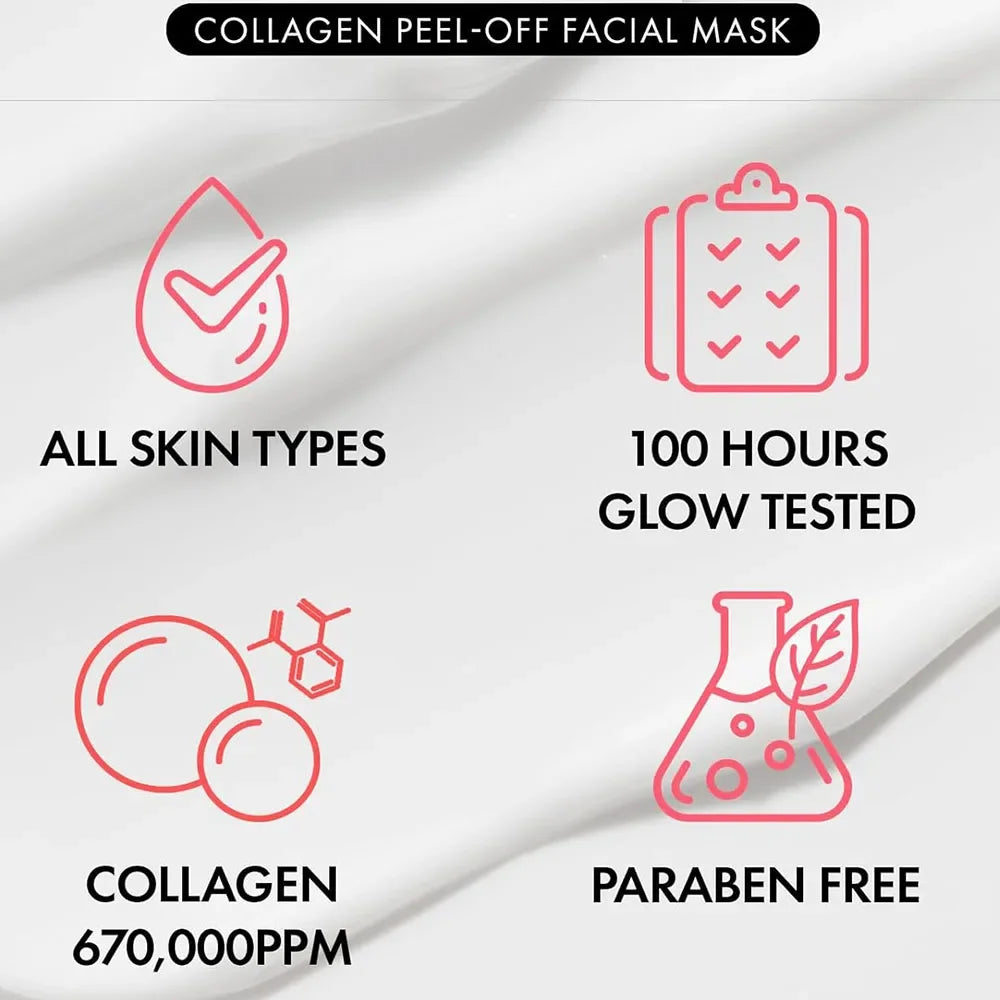 Real Collagen Fit, Collagen Wrapping Mask, Collagen 670,000ppm, Peel Off Facial Mask for Elasticity, Hydrating, Glow, Glass Skin