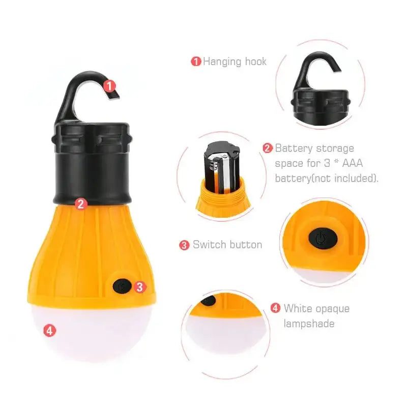 Mini LED Lamp Bulbs Outdoor Camping Light Night Market Lamp Tent Lights Waterproof Emergency Lantern Hanging Lights - Lootquake