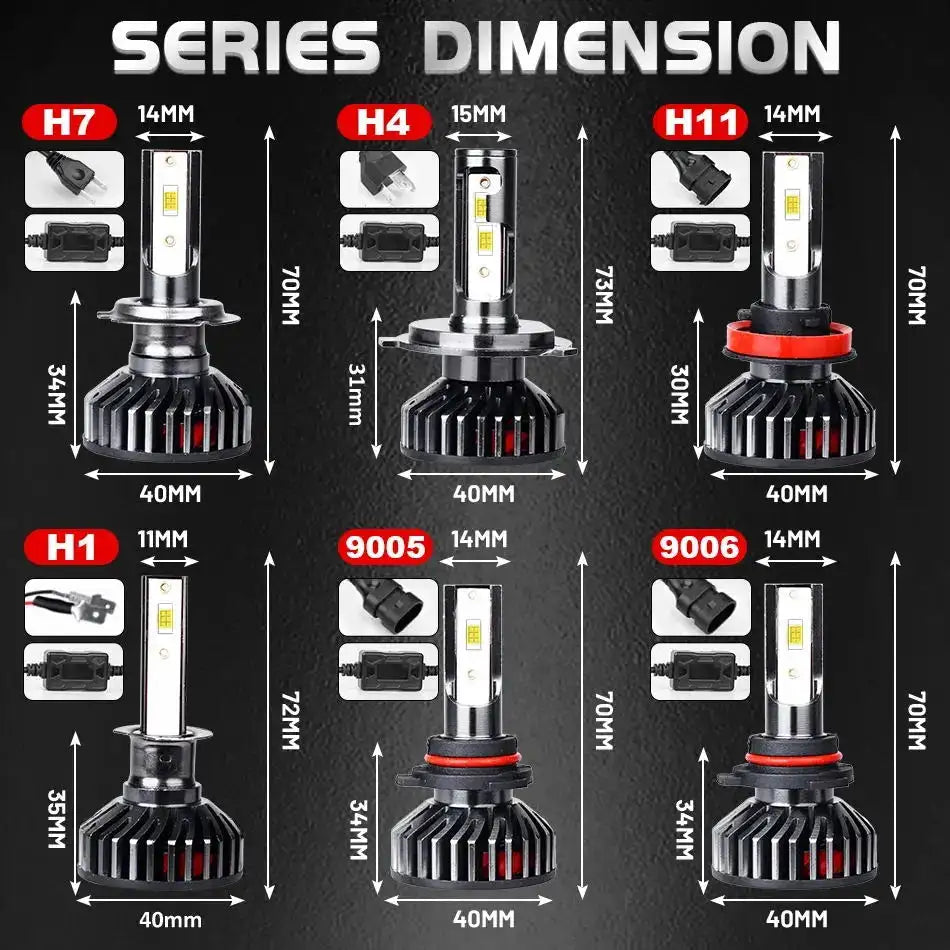 HLXG H7 H4 LED Headlight 12PCS 5570 CSP Chip 300W Auto LED Headlamp H8 H9 H11 H1 9005 9006 HB3 HB4 4300K 6K 8K Fog Lamp 12V - Lootquake