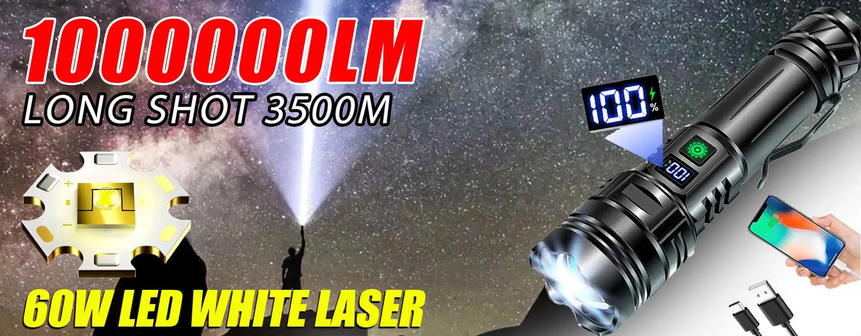 Sensor Headlamp LED Head Flashlight Rechargeable Headlight Head Torch Built-in Battery 5 Lighting Modes Fishing Camping Lantern - Lootquake