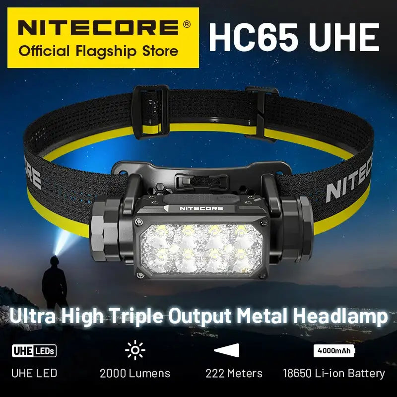 NITECORE HC65 UHE LED Headlamp 2000 Lumen USB-C Rechargeable 8 Core UHE LED Headlight Dual Beam,4000mAh 18650 Li-ion Battery - Lootquake