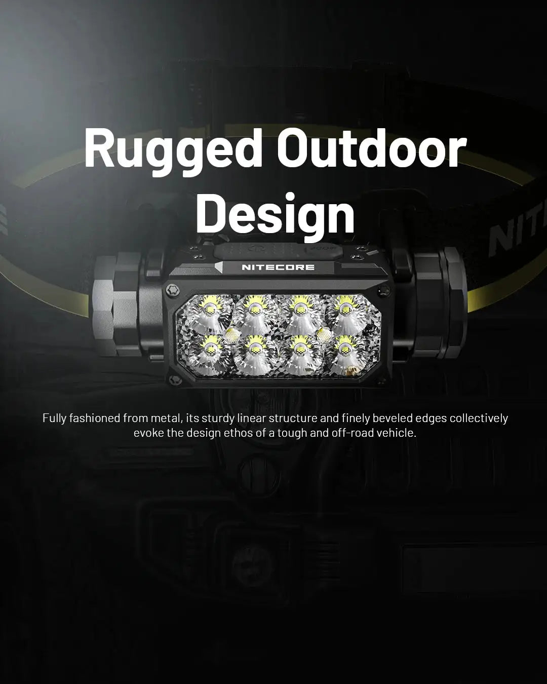 NITECORE HC65 UHE LED Headlamp 2000 Lumen USB-C Rechargeable 8 Core UHE LED Headlight Dual Beam,4000mAh 18650 Li-ion Battery - Lootquake