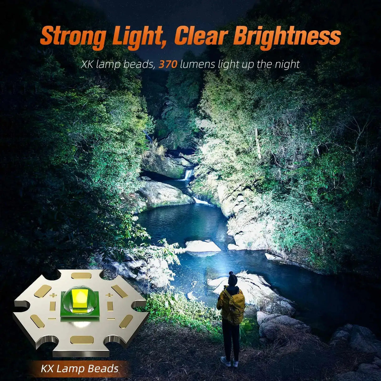 SUPERFIRE HL91 Powerful COB LED Headlamp Induction Zoom USB-C Rechargeable Head flashlight Work Lamp fishing camping Headlight - Lootquake