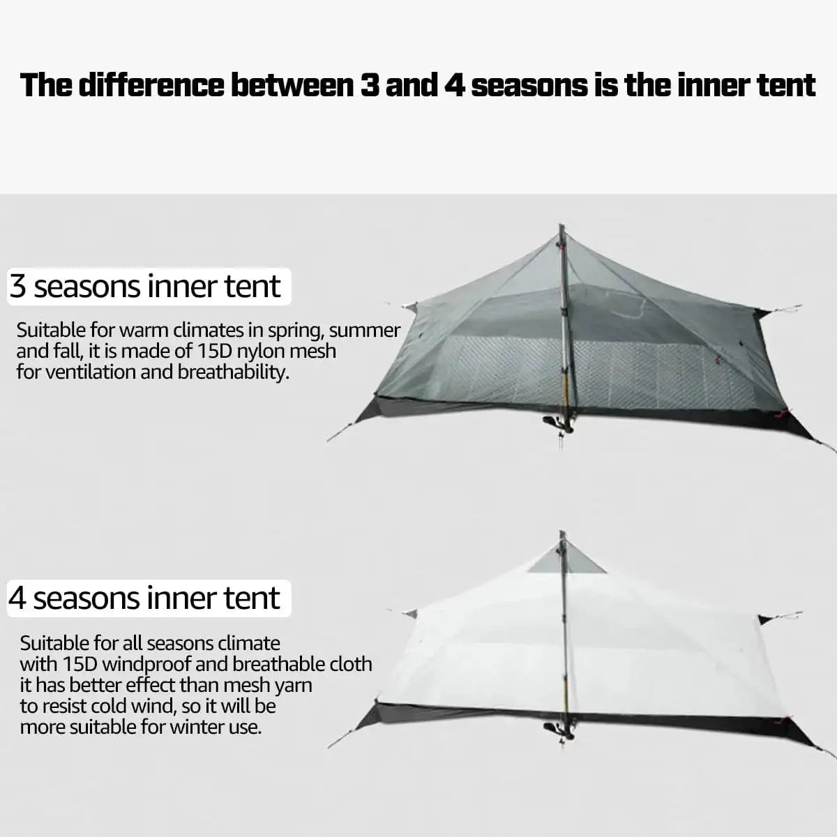 3F UL Gear Lanshan1 Ultralight Tent 3/4 Season Portable Backpacking Tent for 1p Double Layer Tent for Camping, Climbing, Hiking - Lootquake