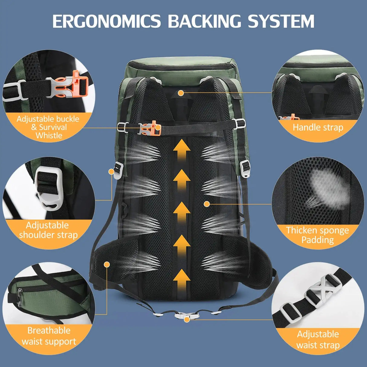 50L Mountain Backpack Waterproof Shoulder Bag Outdoor Sports Bag Tactical Backpack for Men / Women Camping tent Travel Hiking - Lootquake