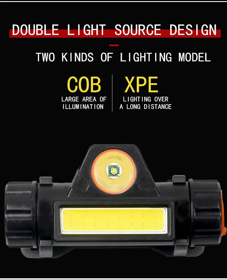 1-5PCS Portable Mini Powerful LED Headlamp XPE+COB USB Rechargeable Hunting Headlight Waterproof Head Torch with Tail Magnetic - Lootquake