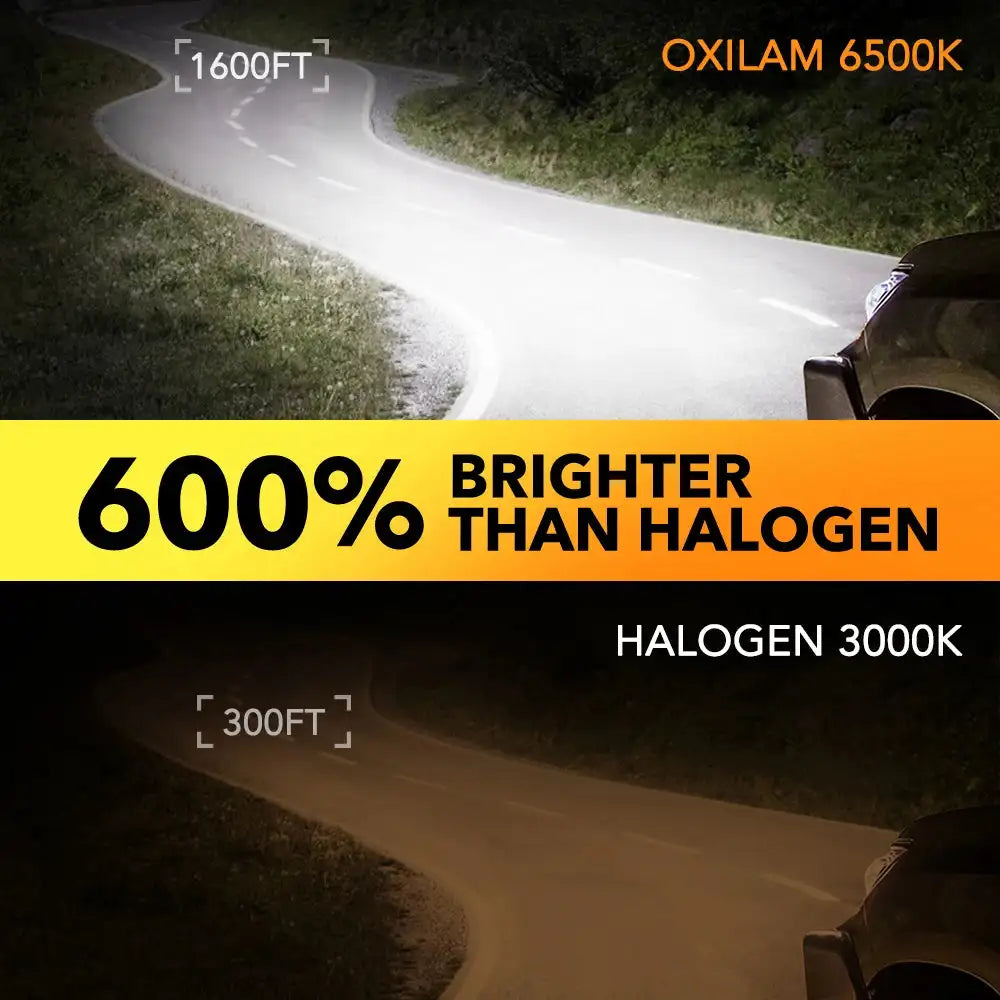 OXILAM 2Pcs 22000LM 120W H7 LED Headlamp Canbus For Chevrolet Fiat Lada Volvo Hyundai Citroen Lexus Suzuki Best Led H7 Light - Lootquake