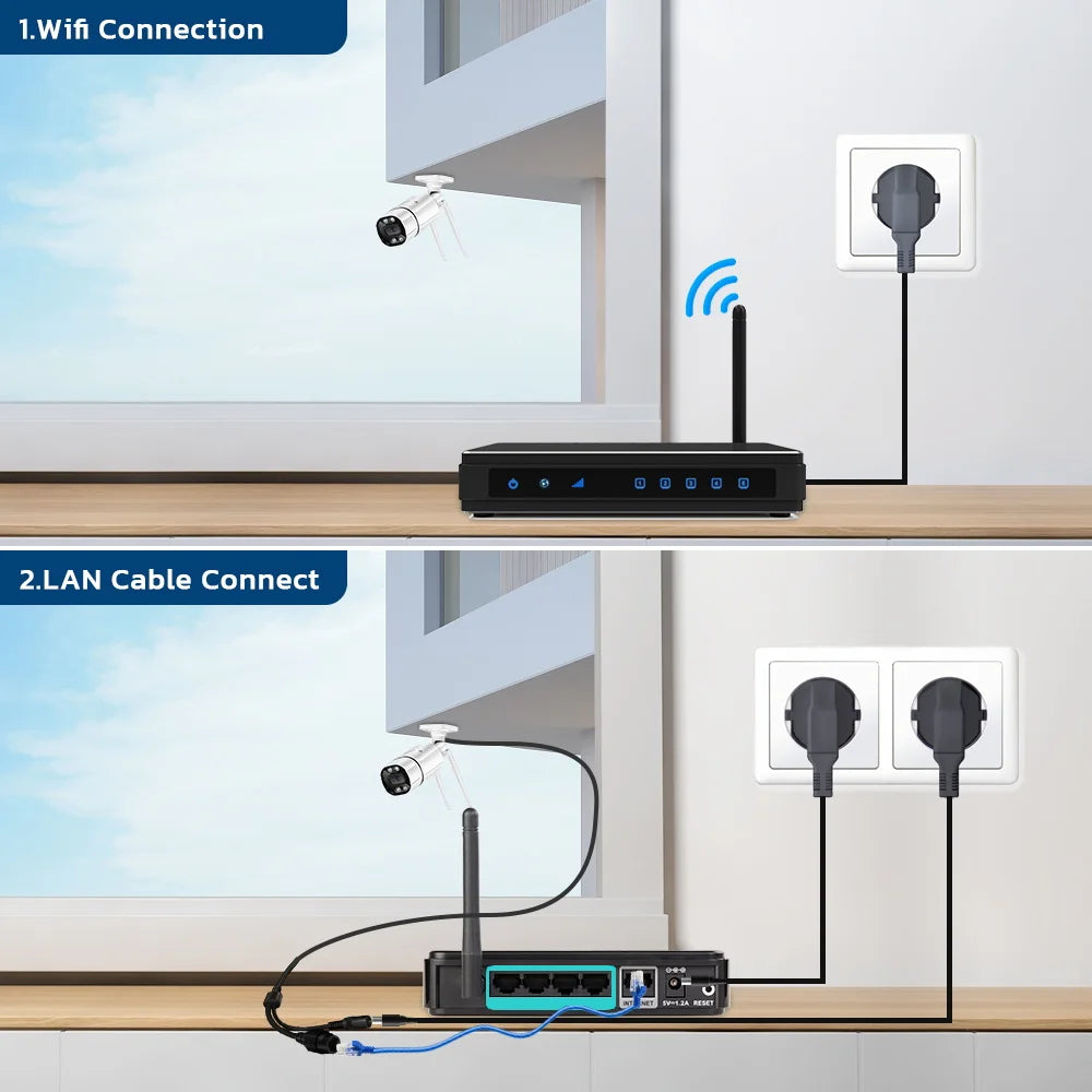 Caméra IP WiFi étanche Onvif sans fil, caméra de sécurité Bullet H.265, détection humaine, vision nocturne, surveillance extérieure CCTV Xmeye