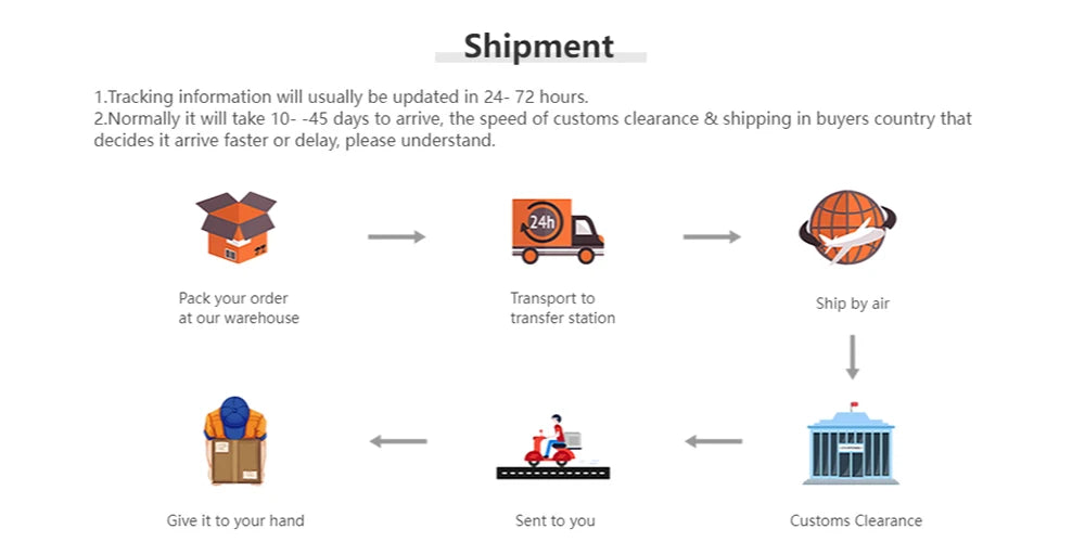 Tablette enfant Weelikeit 8 pouces Android 11 1280x800 IPS 2 Go 32 Go Quad Core 4500 mAh Wi-Fi avec support