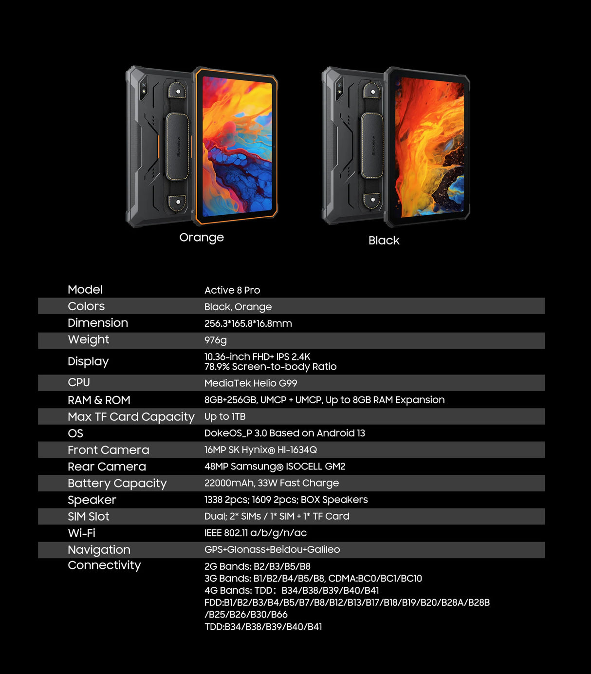 Tablette PC Blackview Active 8 Pro 16 Go 256 Go Batterie 22 000 mAh Android 13 Écran 2,4 K 10,36 pouces Caméra 16 Mpx + 48 Mpx Tablette robuste